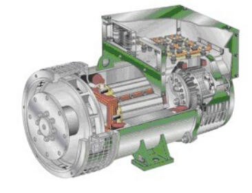 会同发电机内部结构图